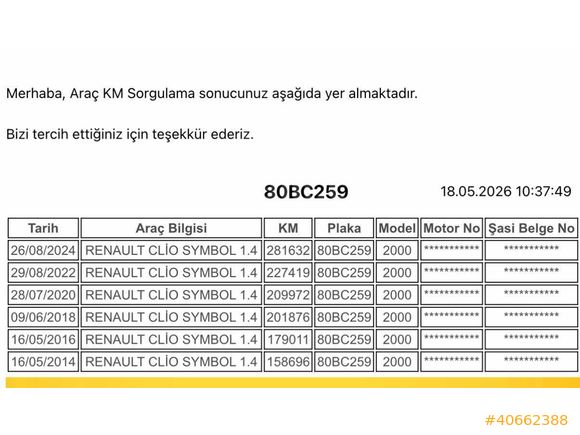 KK 12 TAKSİT/2000 RENAULT CLİO 1.4 KLİMALI 306B KM AİLE ARACI