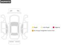 BOYASIZ OTOMATİK RENAULT CLİO 1.0 TCE TECHNO ESPRİT ALPİNE FULL