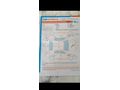 Sahibinden Renault Clio 1.5 dCi Alize 2006 Model