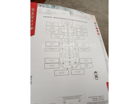 Sahibinden Ford Transit Connect K210 S 2006 Model