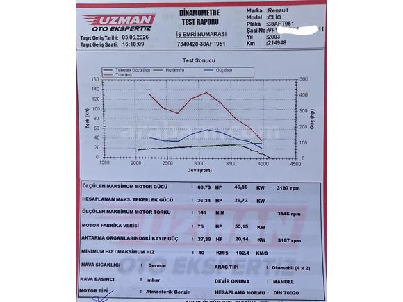 Sahibinden Renault Clio 1.4 Expression 2003 Model