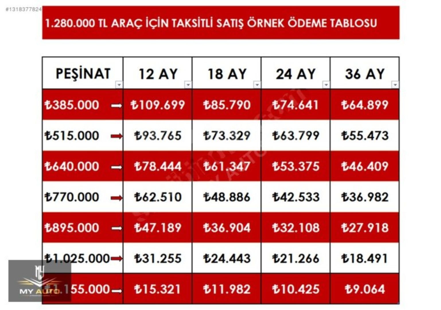 MY DEN 2016 ÇKŞ MİNİ HATASIZ SERVİS BAKIMLI 2