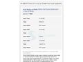 Sahibinden Fiat Egea 1.3 Multijet Easy 2018 Model 