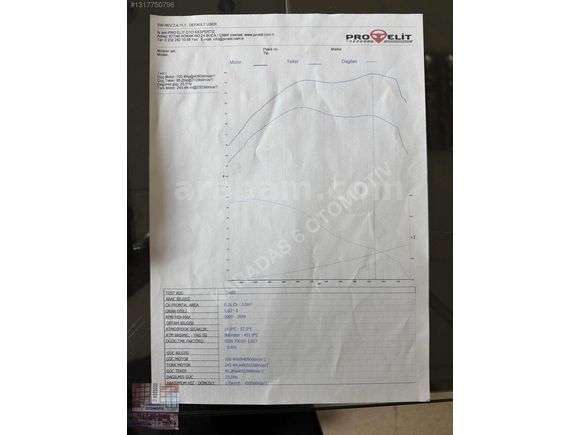 HATASIZ CADDY PANELVAN İÇİ YAPILI KLİMA AKTİF