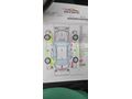 Sahibinden Renault Symbol 1.5 dCi90 lik Joy 2016 Model