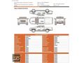 HATASIZ KAÇIRILMAYACAK TEMİZLİKTE FORD RANGER 2.2 XLT