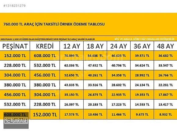 2017 MODEL EGEA DİZEL OTOMATİK VİTES TEMİZ BAKIMLI