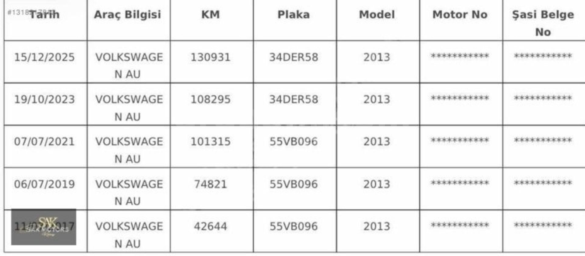 Galeriden Volkswagen Golf 1.4 TSi Comfortline 2013 Model Isparta 140.000 km Kırmızı 2