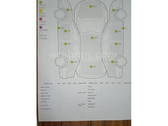 Sahibinden Fiat Linea 1.3 Multijet Pop 2017 Model Uşak