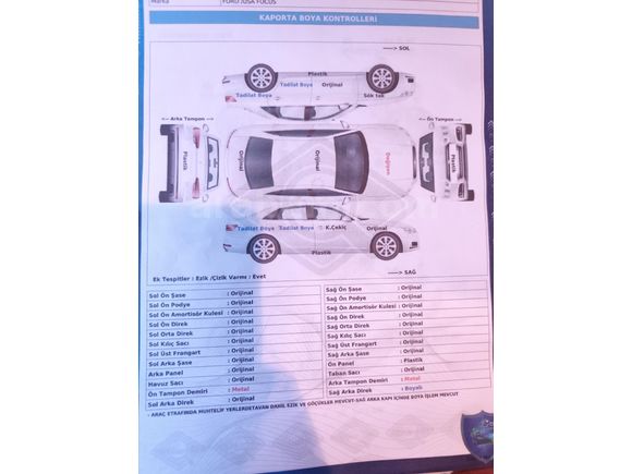Sahibinden Ford Focus 1.6 Ti-VCT Trend X 2015 Model