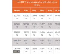 UNUS|FAİZSİZ 12AY-BOYASIZ 24' GSR2 İCON %30PŞN 48AY -24.900KM