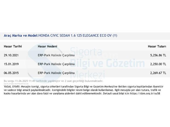 ARAÇ KONYA'DA ***MEMURDAN TEMİZ CİVİC***