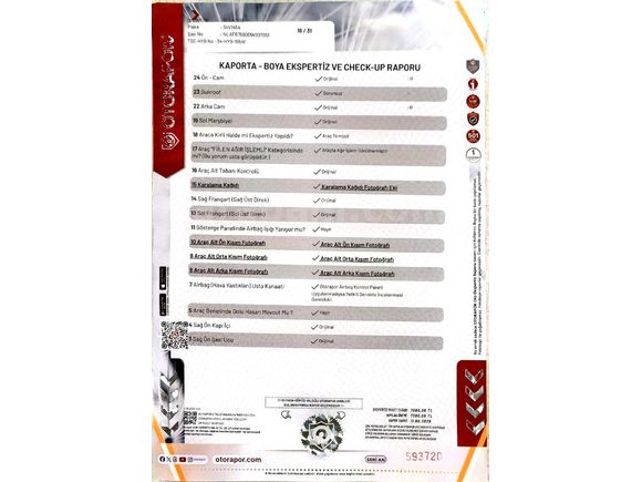 ARAÇ KONYA'DA ***MEMURDAN TEMİZ CİVİC***