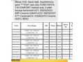 DEĞİŞENSİZ FİESTA 1.4COMFORT