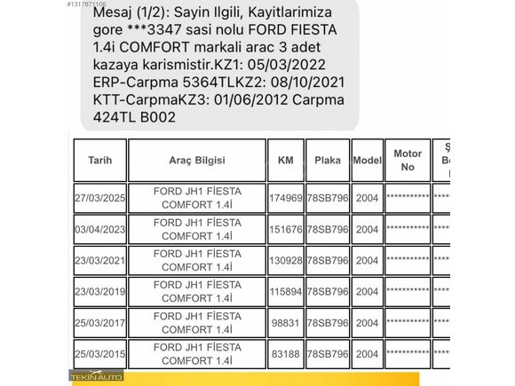 DEĞİŞENSİZ FİESTA 1.4COMFORT