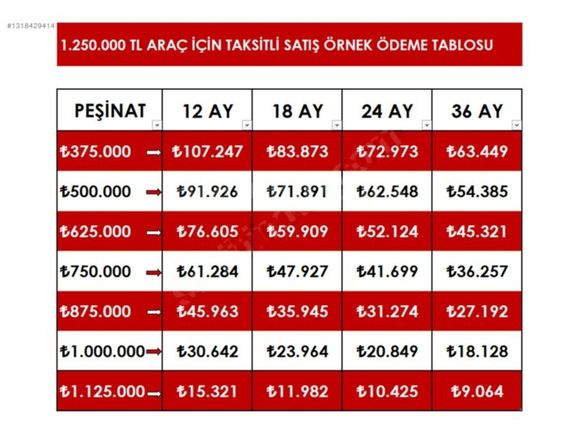 SERDAR ÇELIK'DEN 2022 OPEL CORSA