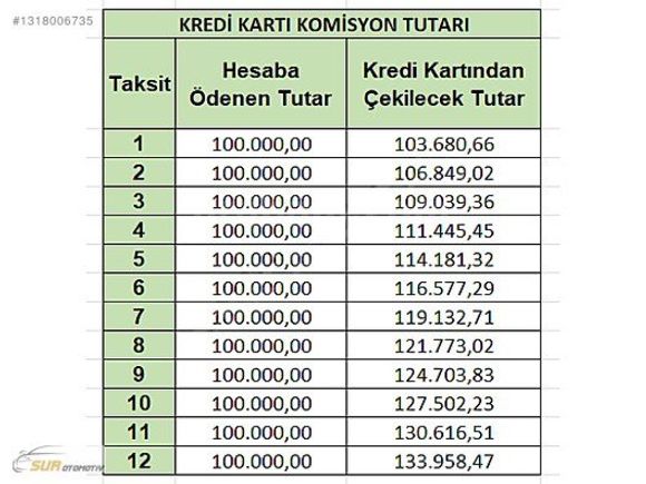 *K.KARTINA 12 TAKSİT*2025 MODEL*OPEL*CORSA*19 BIN KM*