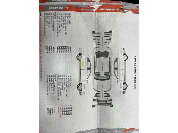 Sahibinden Renault Clio 1.2 Authentique 2006 Model Muğla