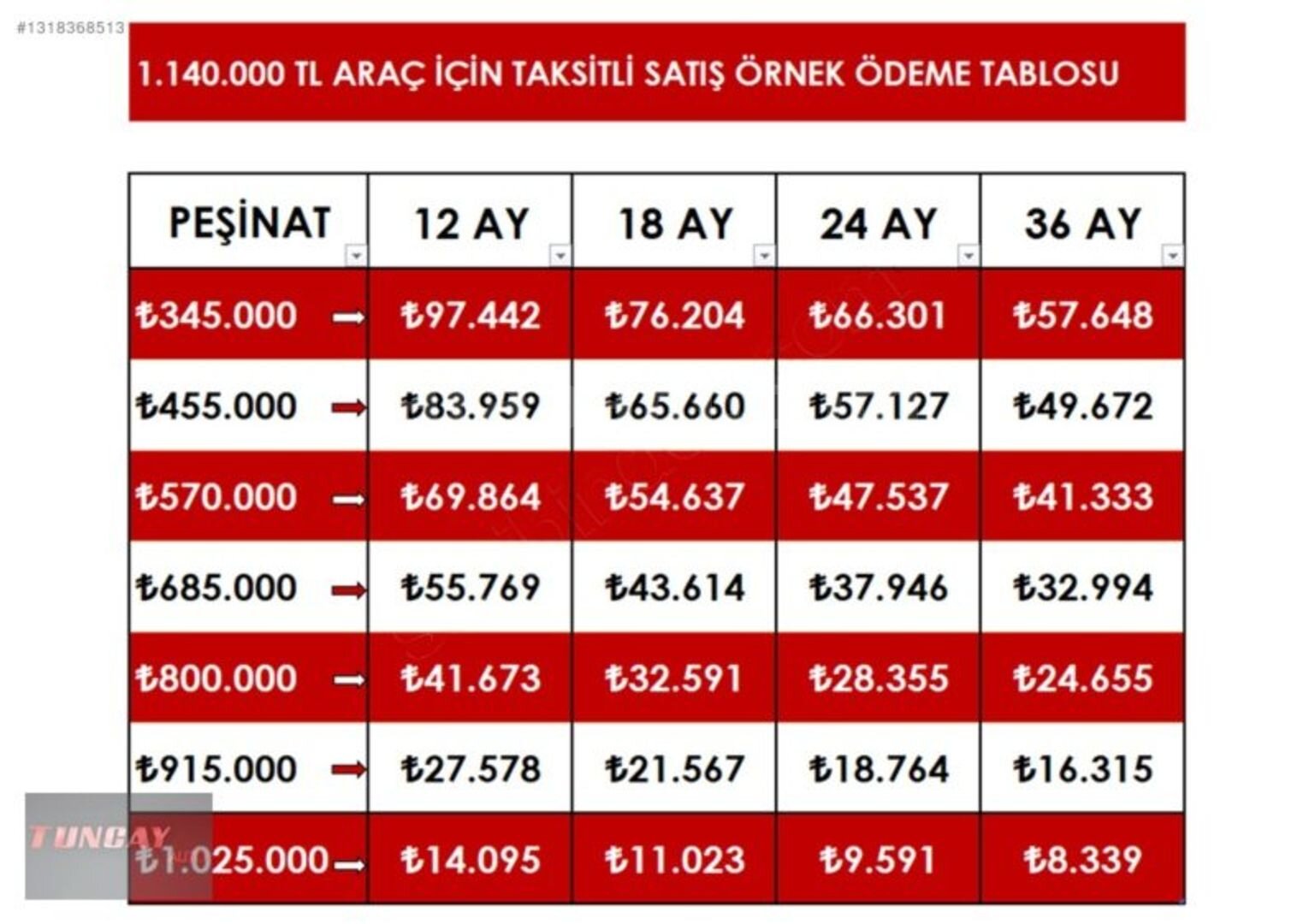 TUNCAY'DAN 2016 SKODA OCTAVİA 1.0 TSİ DEĞİŞENSİZ MANUEL 2