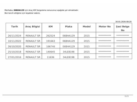 SAHİBİNDEN DEĞİŞENSİZ KAPUT TAVAN BAGAJ ORİJİNAL 2015 MODEL SYMBOL 