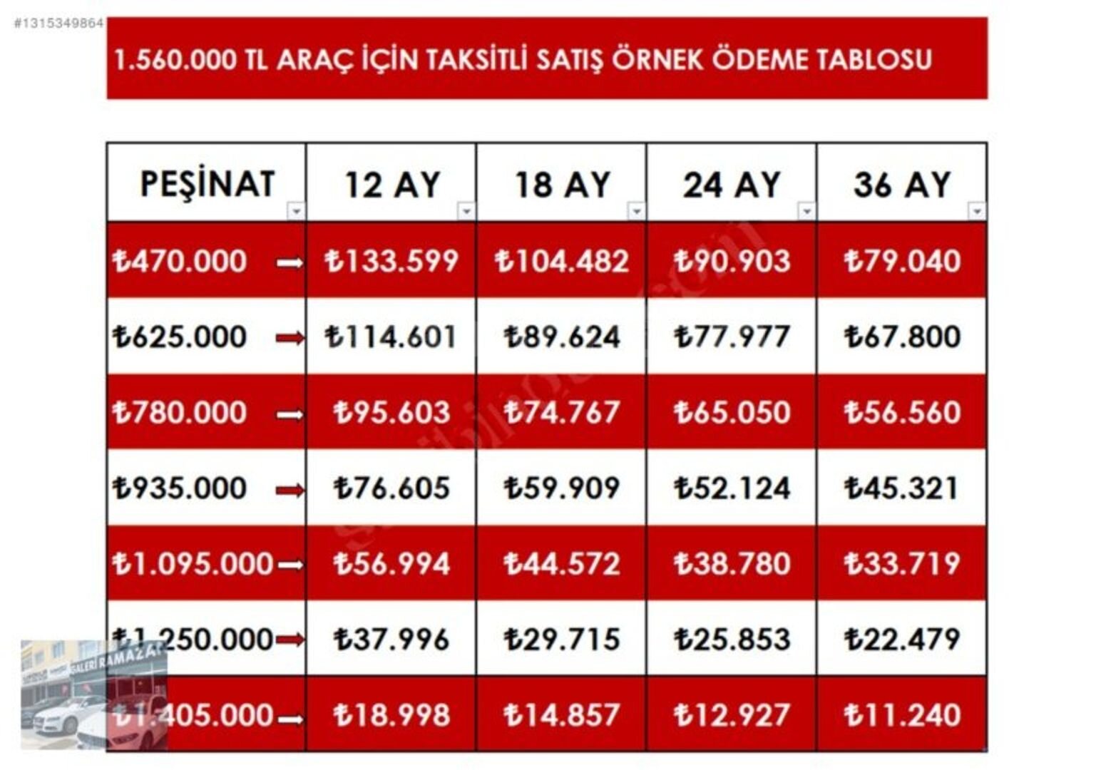 Galeriden Renault Megane 1.5 Blue DCI Icon 2022 Model İstanbul 127.000 km Siyah 2