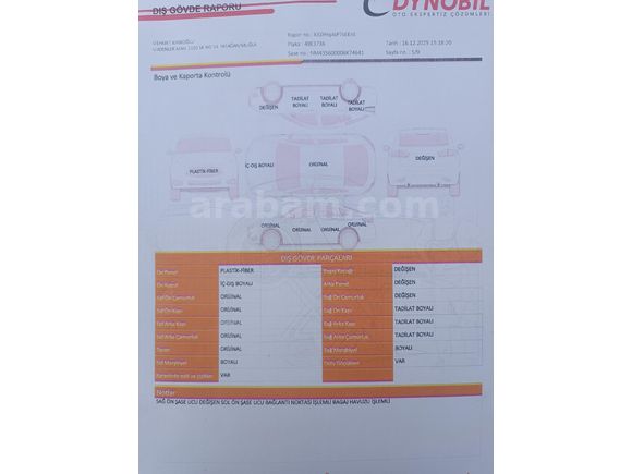 Sahibinden Fiat Egea 1.3 Multijet Easy 2017 Model Muğla