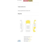 KUŞSAN OTOMOTİV 2016 MODEL İCON PAKET CLİO..OTOMATİK.102.000 KM