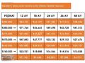 380 BİN PEŞİN 48 AY VADE 2015 RENAULT CLİO 1.5dCI İCON 53 BİN KM
