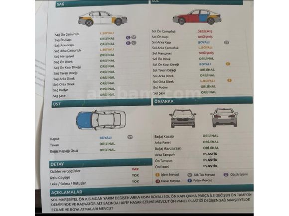Sahibinden Ford Focus 1.6 Ghia 2006 Model