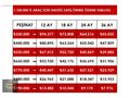TÜREV'DEN 2018 MEGANE 1.5 DCİ Touch Plus*198.000KM*KREDİLİ