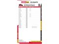 %50 PEŞİNAT 36 AY KREDİ İMKANI ŞİMDİ AL 90 GÜN SONRA ÖDE