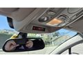 Sahibinden Citroen C4 1.6 e-HDi Confort Plus 2012 Model  253.000 km Beyaz