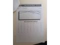 Sahibinden Ford Focus 1.6 Trend 2006 Model  350 bin km Mavi