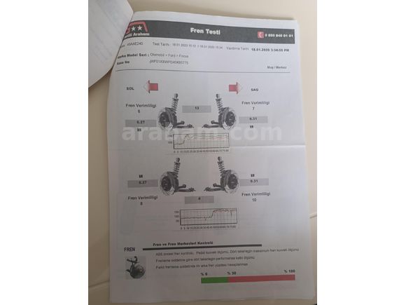 Sahibinden Ford Focus 1.6 Trend 2006 Model  350 bin km Mavi