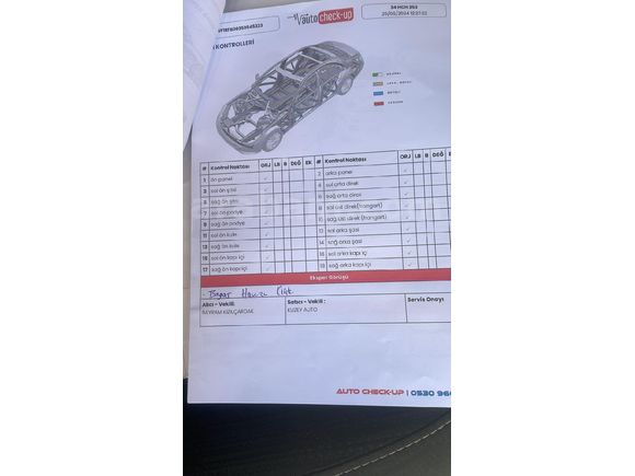 Sahibinden Renault Megane 1.5 dCi Touch 2017 Model