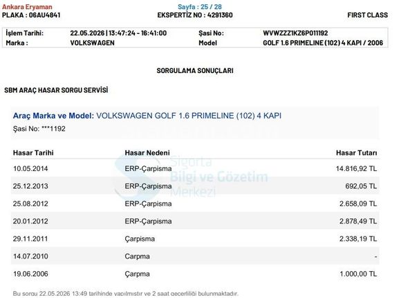 Sahibinden Volkswagen Golf 1.6 Primeline MANUEL 2006 Model