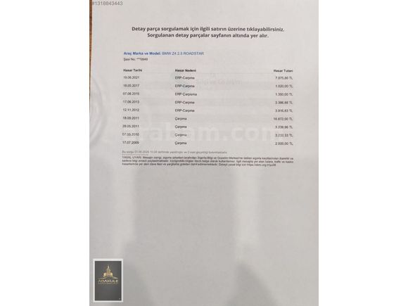 TÜRKİYE DE EŞİ OLMAYAN BMW Z4