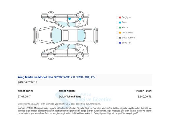 -- EMSALSİZ SADECE 60.000 KM ~ FULL~ EMİNEVİM~ TAKAS+ SENETLE --