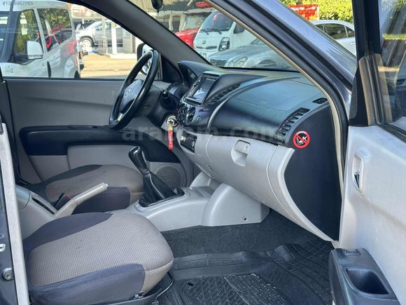 ÇAĞLAR OTOMOTİV 53 RİZE PAZAR