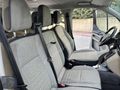 2020 T.ÇIKIŞLI TİTANİUM PLUS HATA BOYA YOK OTOMOBİL RUHSATLI