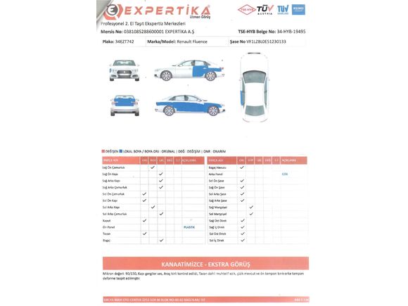 AÇIKLAMAYI OKUMADAN ARAMAYIN - DEĞİŞENSİZ 2014 Fluence Otomatik