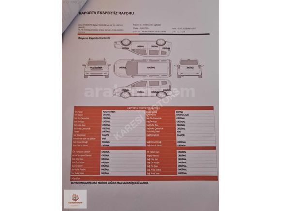 CINCIK GİBİ OTOMOBİL TT PLUS HATASIZ
