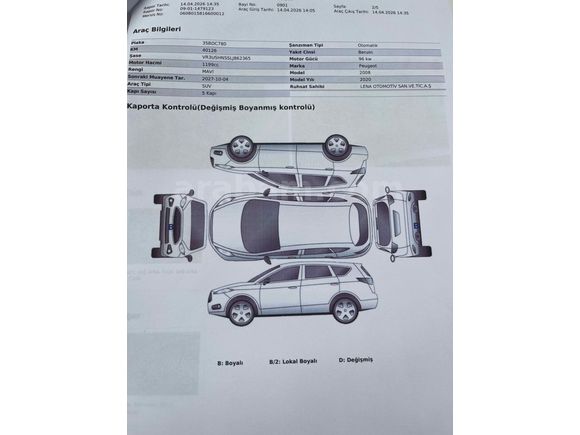 Sahibinden Peugeot 2008 1.2 PureTech Active 2020 Model 