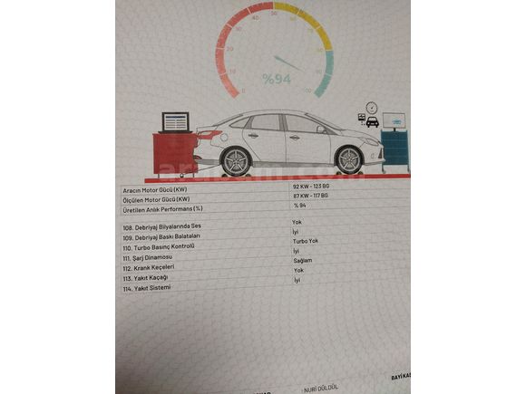 Sahibinden Ford Focus 1.6 Ti-VCT Titanium 2015 Model
