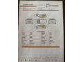 Sahibinden BMW 1 Serisi 116d Joy plus 2016 Model  145000 km Beyaz