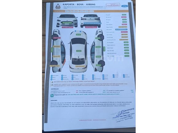 2020  Focus  Titanium Dizel Otomatik