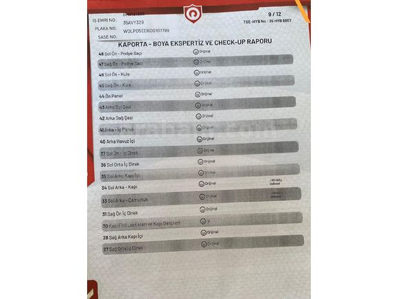 Cok acıl satılıK