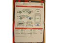 Sahibinden Renault Fluence 1.5 dCi Touch 2013 Model
