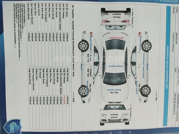 ACİLLLL. Toyota Corolla 1.4 D-4D Touch 2016 166.000 Km otomatik. ufak pazarlikli l