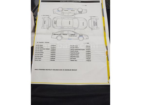 Sahibinden Renault Megane 1.5 dCi Icon 2017 Model